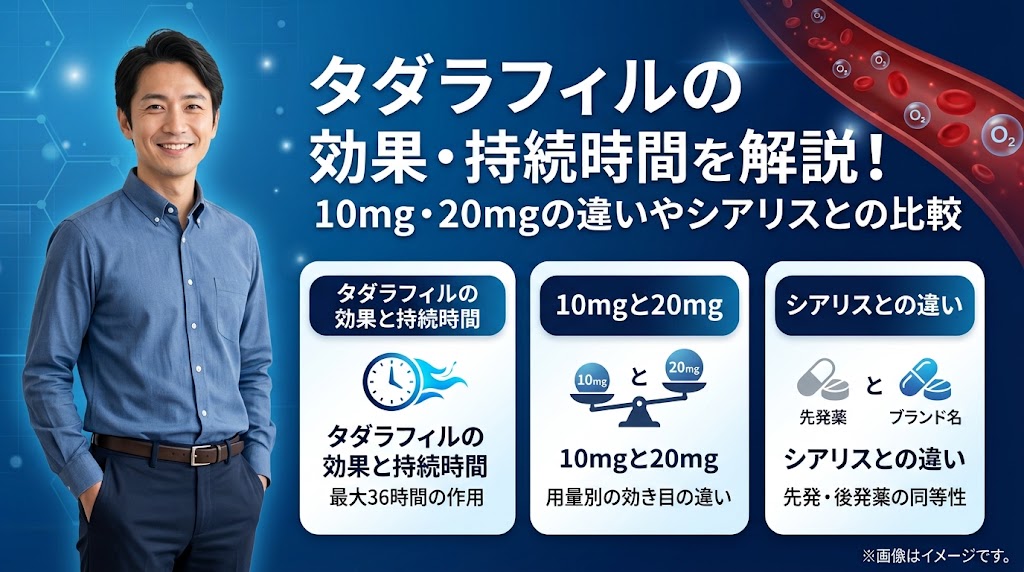 タダラフィルの効果・持続時間を解説！10mg・20mgの違いやシアリスとの比較