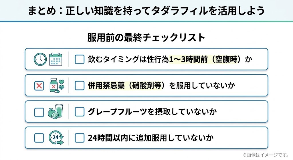 タダラフィル服用前の最終チェックリスト|服用タイミング・併用禁忌薬・食事・24時間服薬間隔の確認