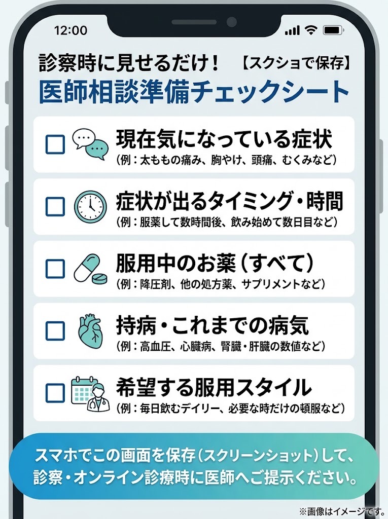 診察時やオンライン診療時に使えるタダラフィル服薬前の医師相談準備チェックシート