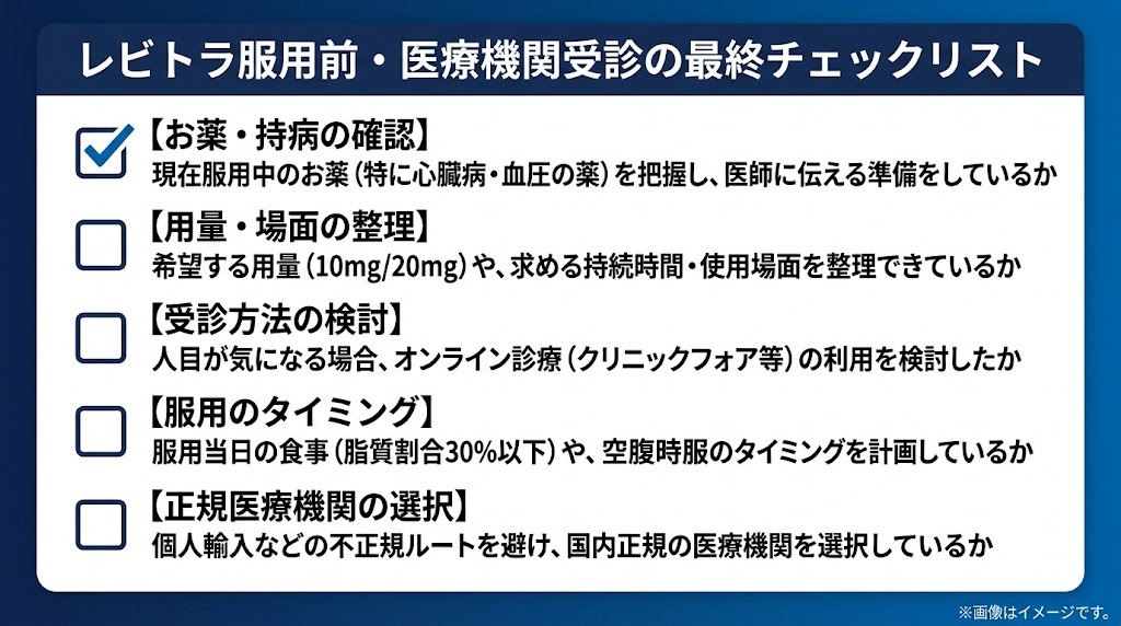 レビトラの服用前および医療機関受診前に確認すべき最終チェックリスト