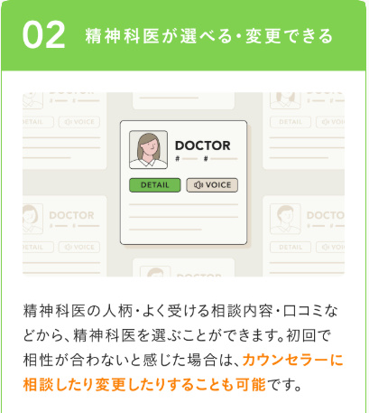 OopsHEARTは医師が選べる